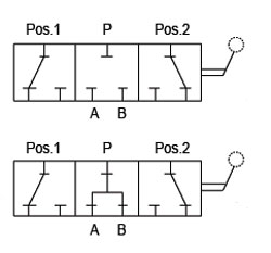  DDF 3V