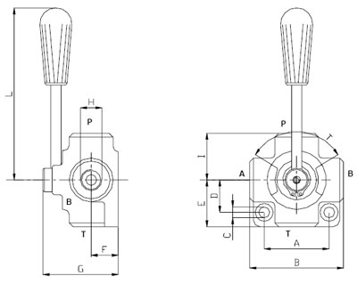  IDF 4V