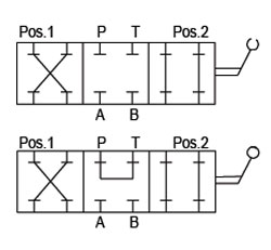  IDF 4V