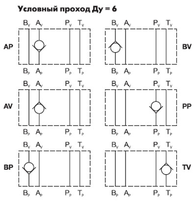   VP-NV